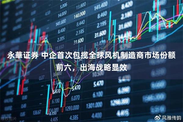 永華证券 中企首次包揽全球风机制造商市场份额前六，出海战略显效