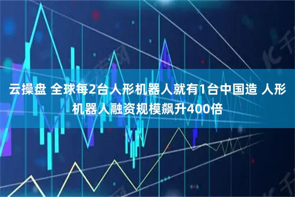 云操盘 全球每2台人形机器人就有1台中国造 人形机器人融资规模飙升400倍
