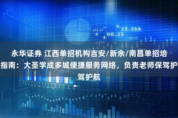 永华证券 江西单招机构吉安/新余/南昌单招培训指南：大圣学成多城便捷服务网络，负责老师保驾护航
