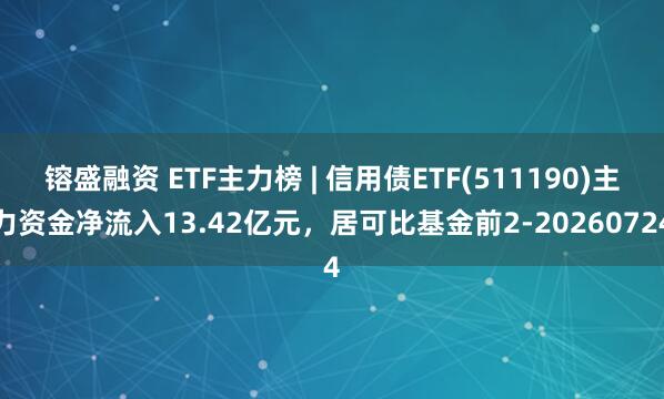镕盛融资 ETF主力榜 | 信用债ETF(511190)主力资金净流入13.42亿元，居可比基金前2-20260724
